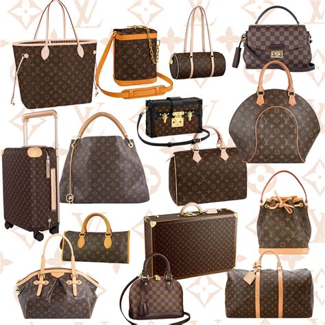 louis vuitton purse consulting|history of Louis Vuitton purses.